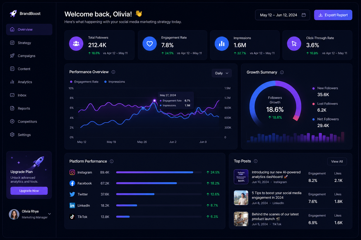 Grow Instagram followers fast